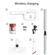 Cordless Handheld Vacuum