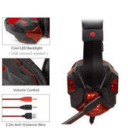 headphone type Headphones
