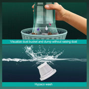 Cordless Hand-Held Vacuum