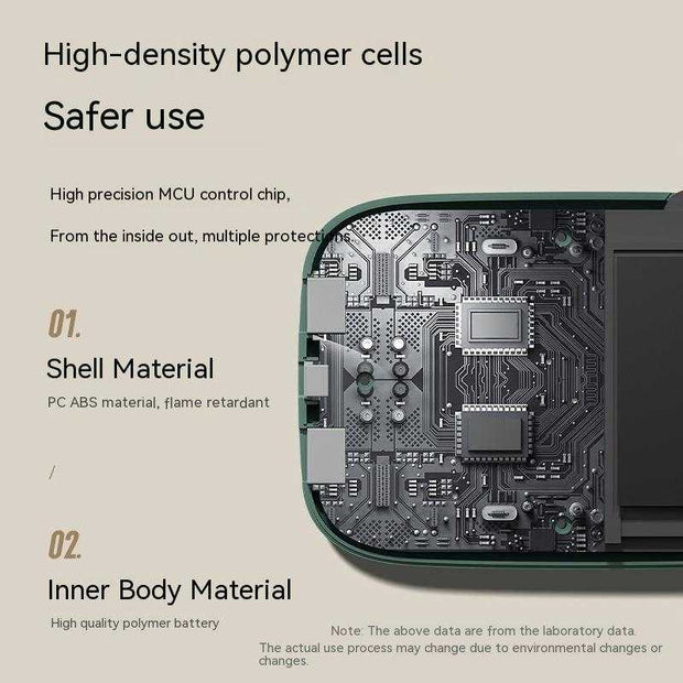 Handheld Game Console